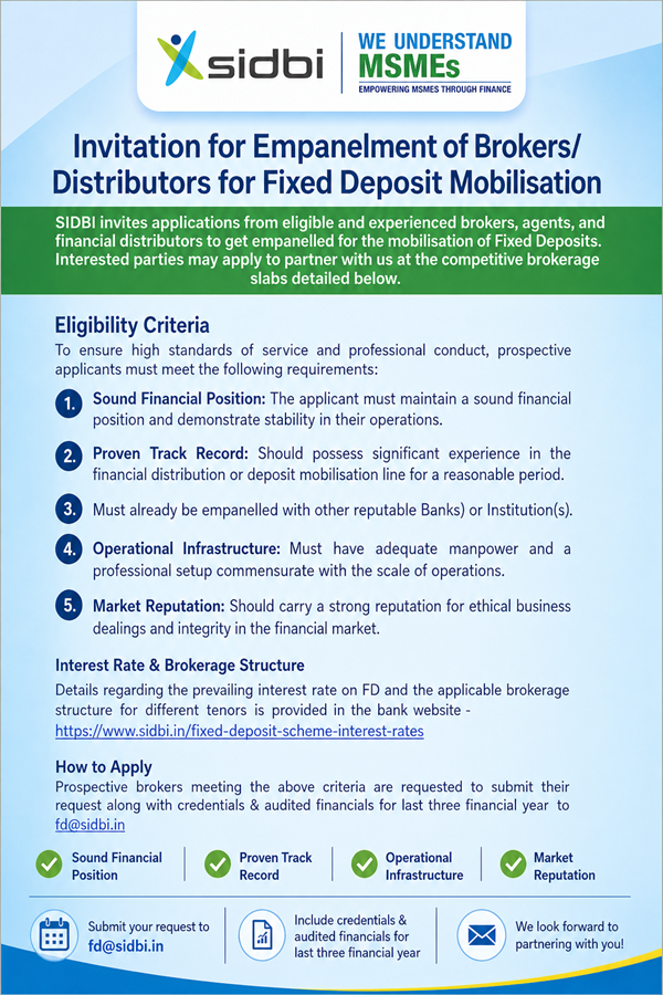 Fixed Deposits Welcome Image